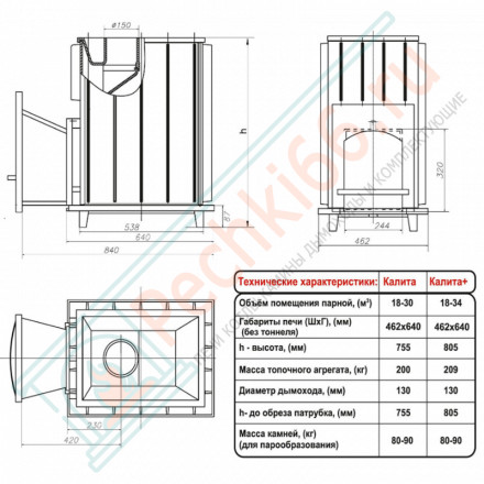 Чугунный топочный агрегат Калита (ВВД)