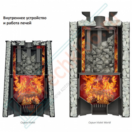 Печь для бани Violet Steel Romb Short Window Max Pro (Grill’D)