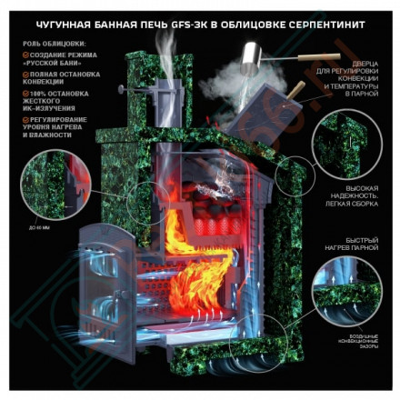 Чугунная печь для бани Гефест GFS-ЗК 45 (П) (ТехноЛит)