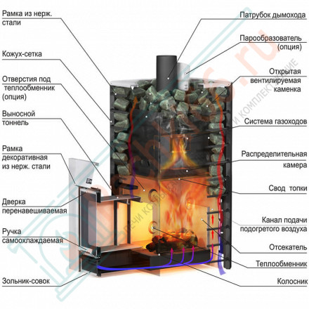 Чугунная печь для бани Ermak 16 Сетка-Премиум (Ермак)