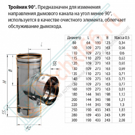 Тройник 90° (НЕРЖ-430/0,5) d-250 (Ferrum GS)
