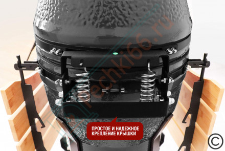 Керамический гриль SG с окошком, 57 см / 22 дюйма (зеленый) (Start Grill)